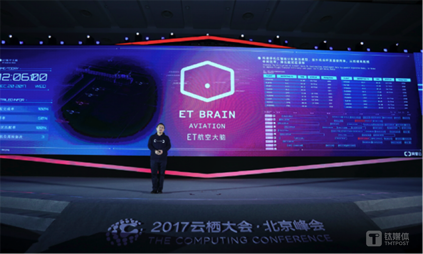 阿里云机器智能首席科学家 闵万里