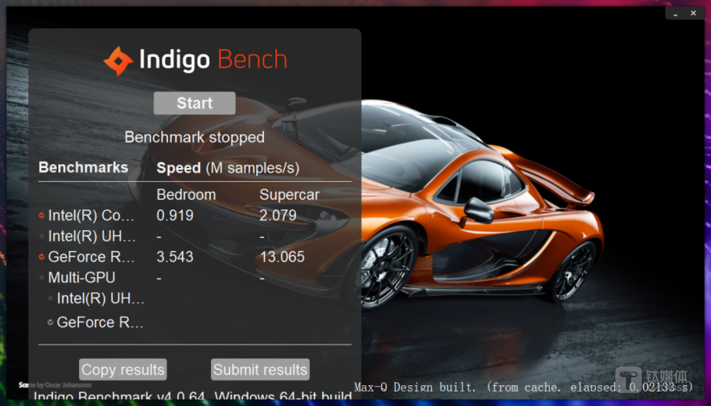 IndigoBench 跑分