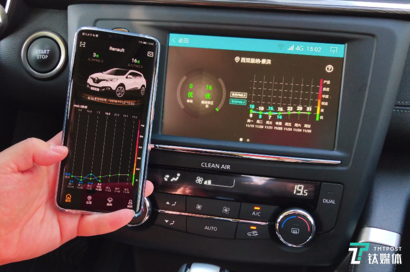 Clear Air PM2.5系统
