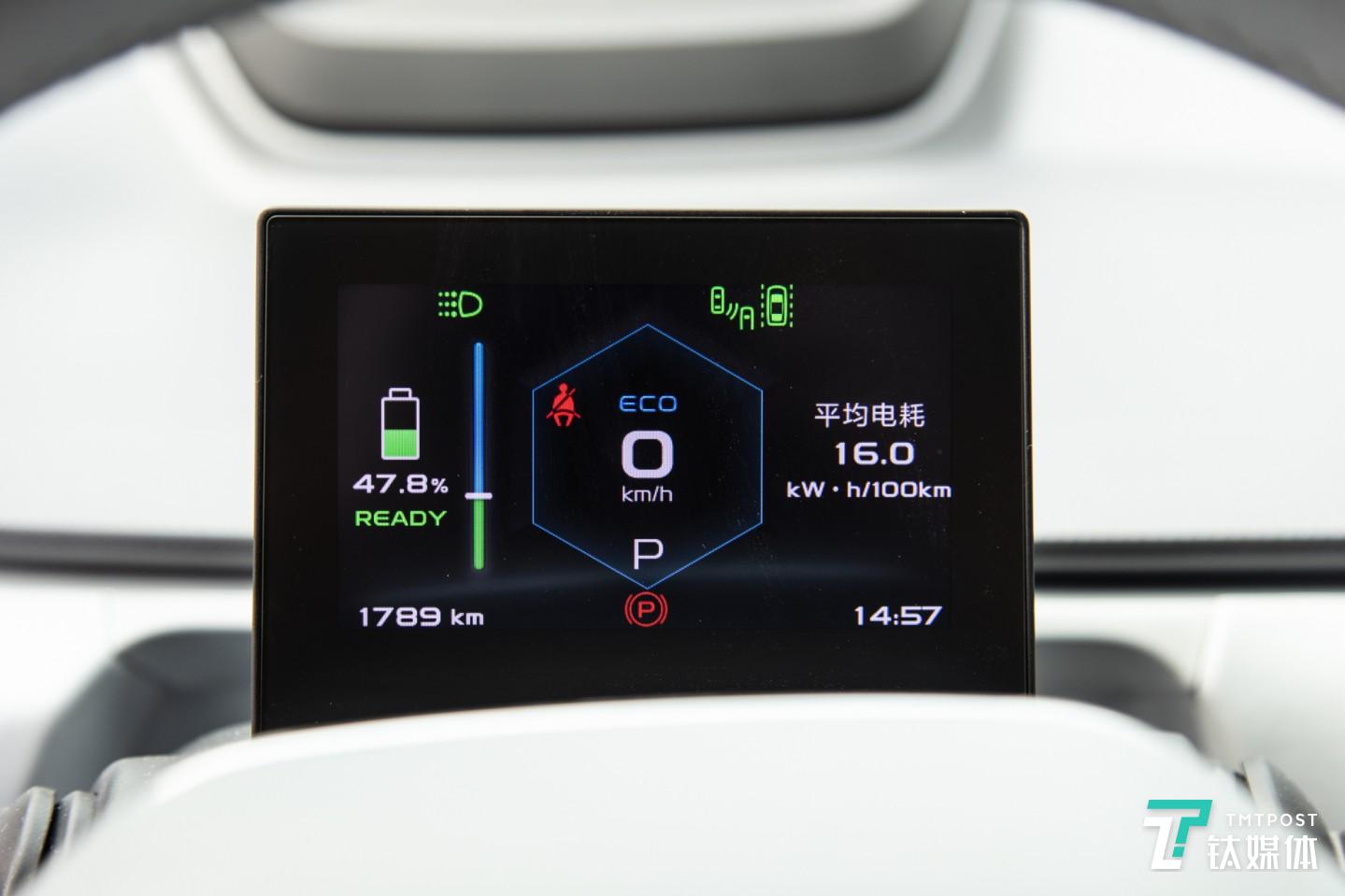 4.2英寸的仪表盘