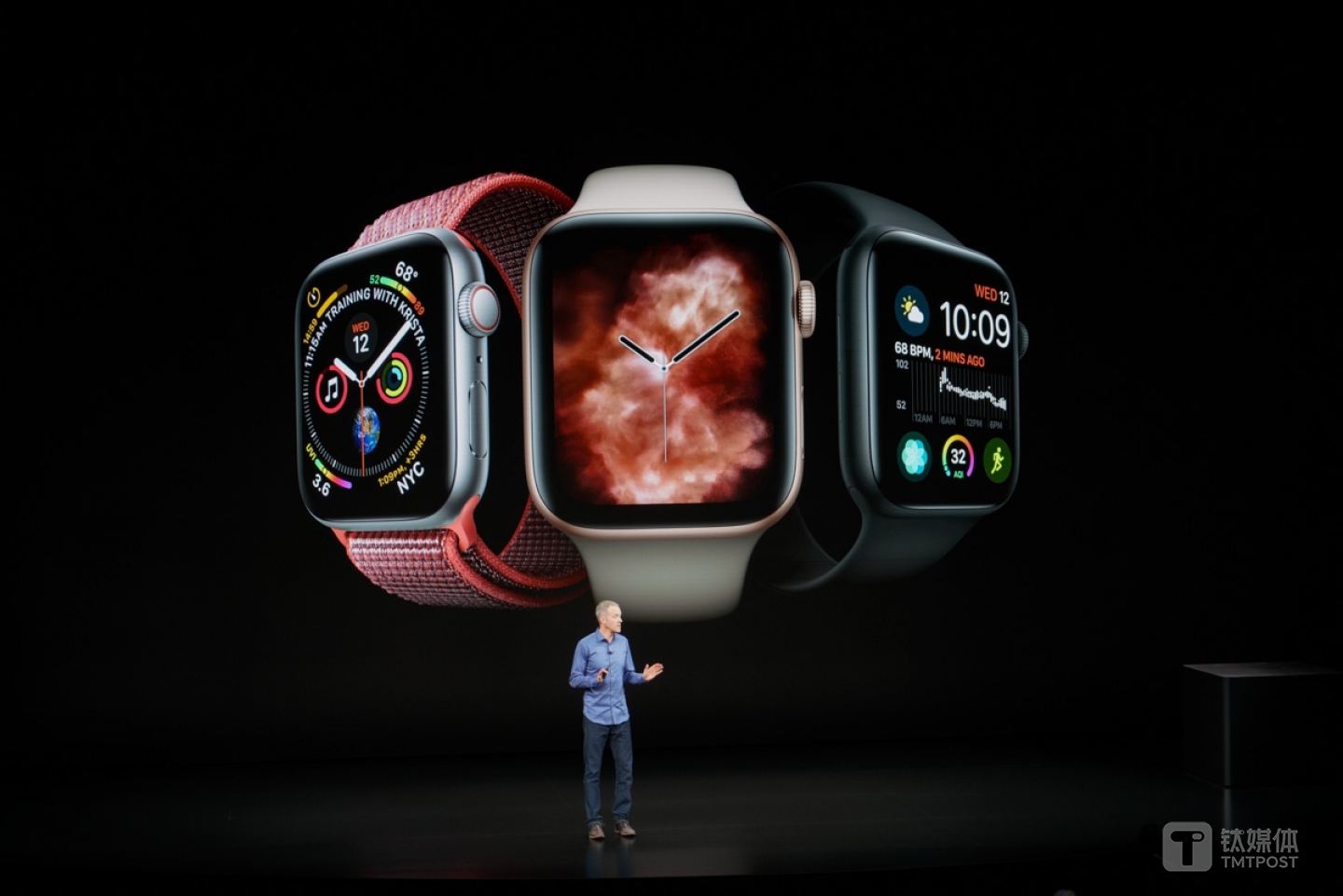 苹果发布Apple Watch Series 4