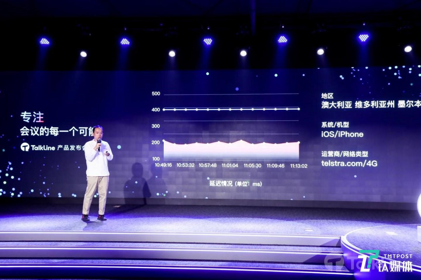 此次发布的TalkLine