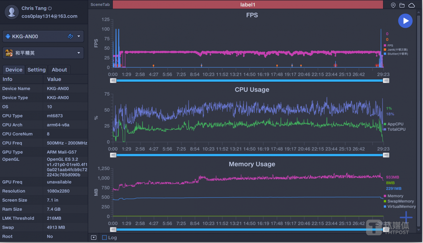 和平精英帧率一览