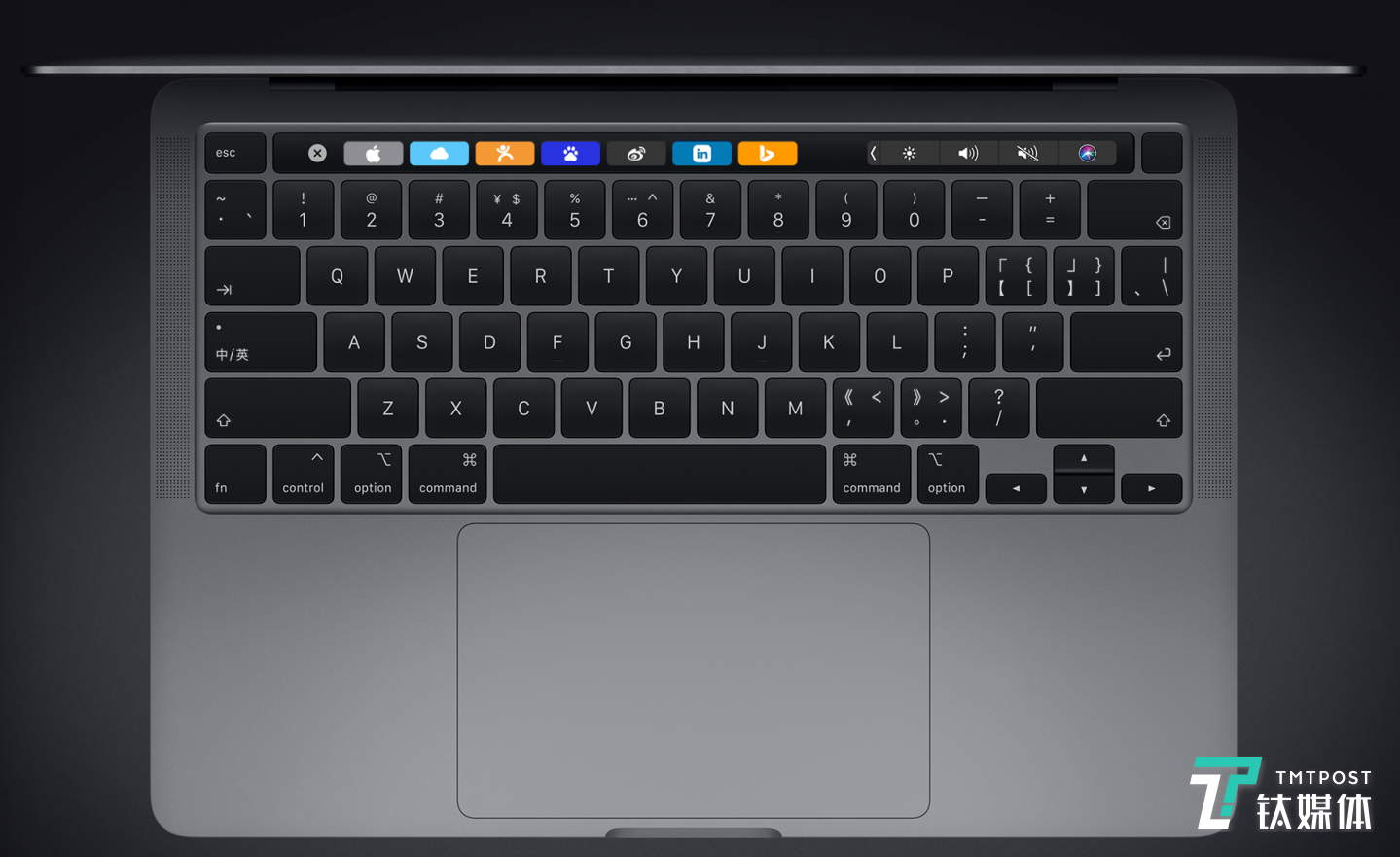 MacBook Pro 13英寸版键盘一览