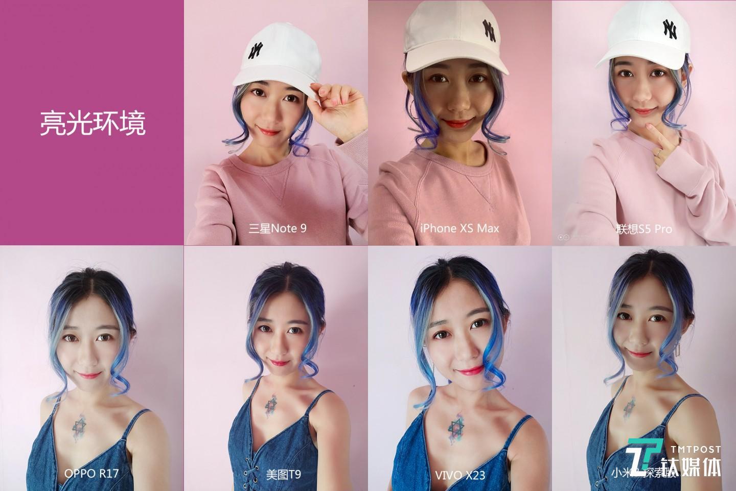 亮光环境下对比