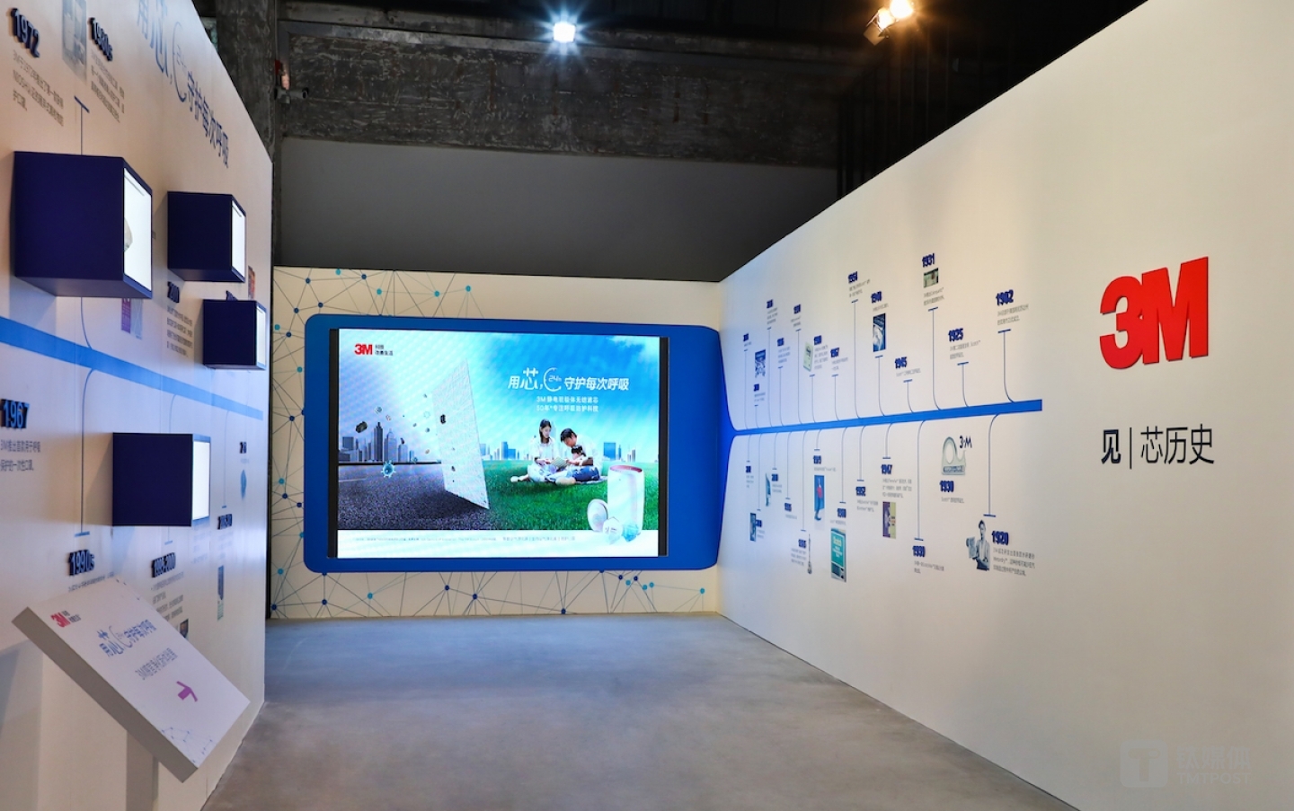 3M 企业历史