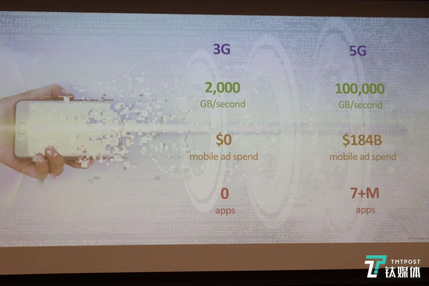 5G时代，玻璃材质将迎来更加辉煌的纪元