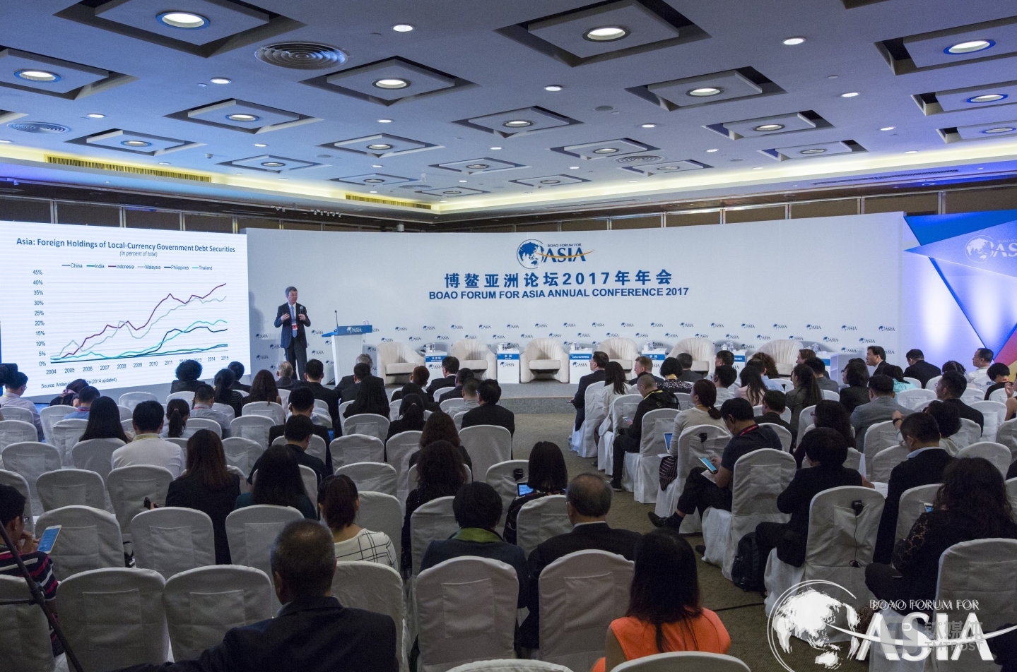2017博鳌论坛《亚洲经济前瞻指数》发布会现场