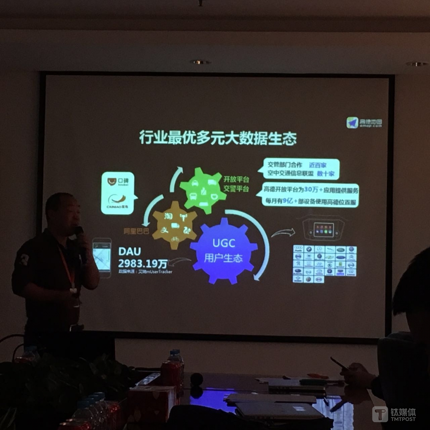 高德地图数据生态