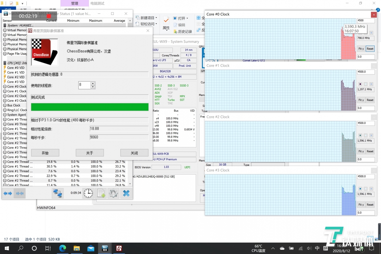 进行CPU压力测试峰值频率一览