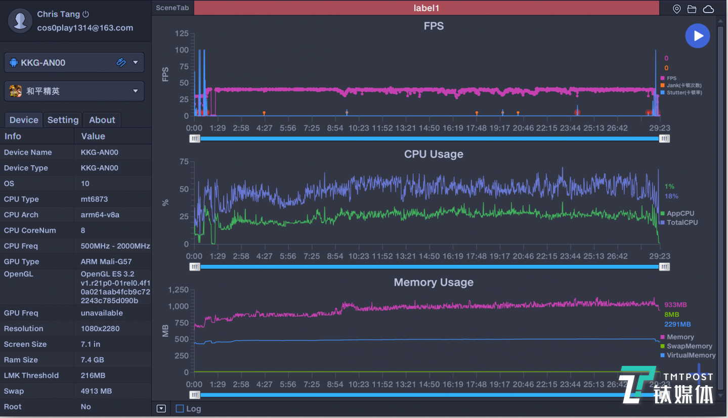 和平精英帧率一览