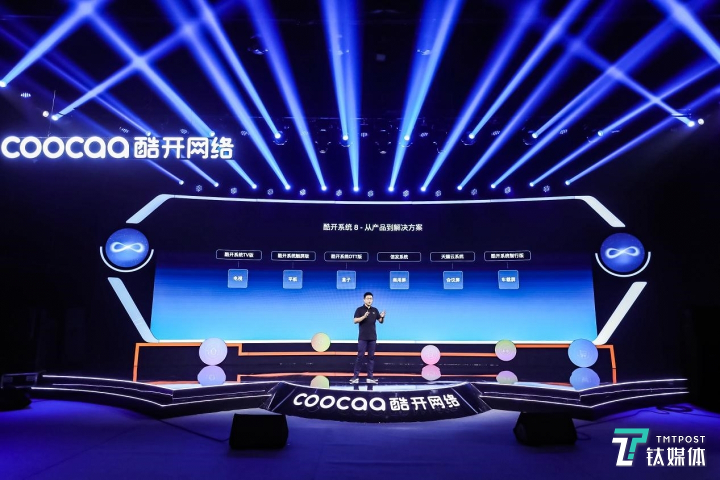 酷开网络实现从产品供应商到解决方案服务商的转变