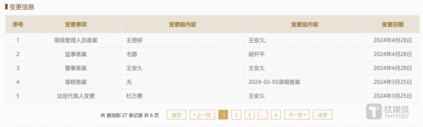 (来源:国家企业信用信息公示系统官网)