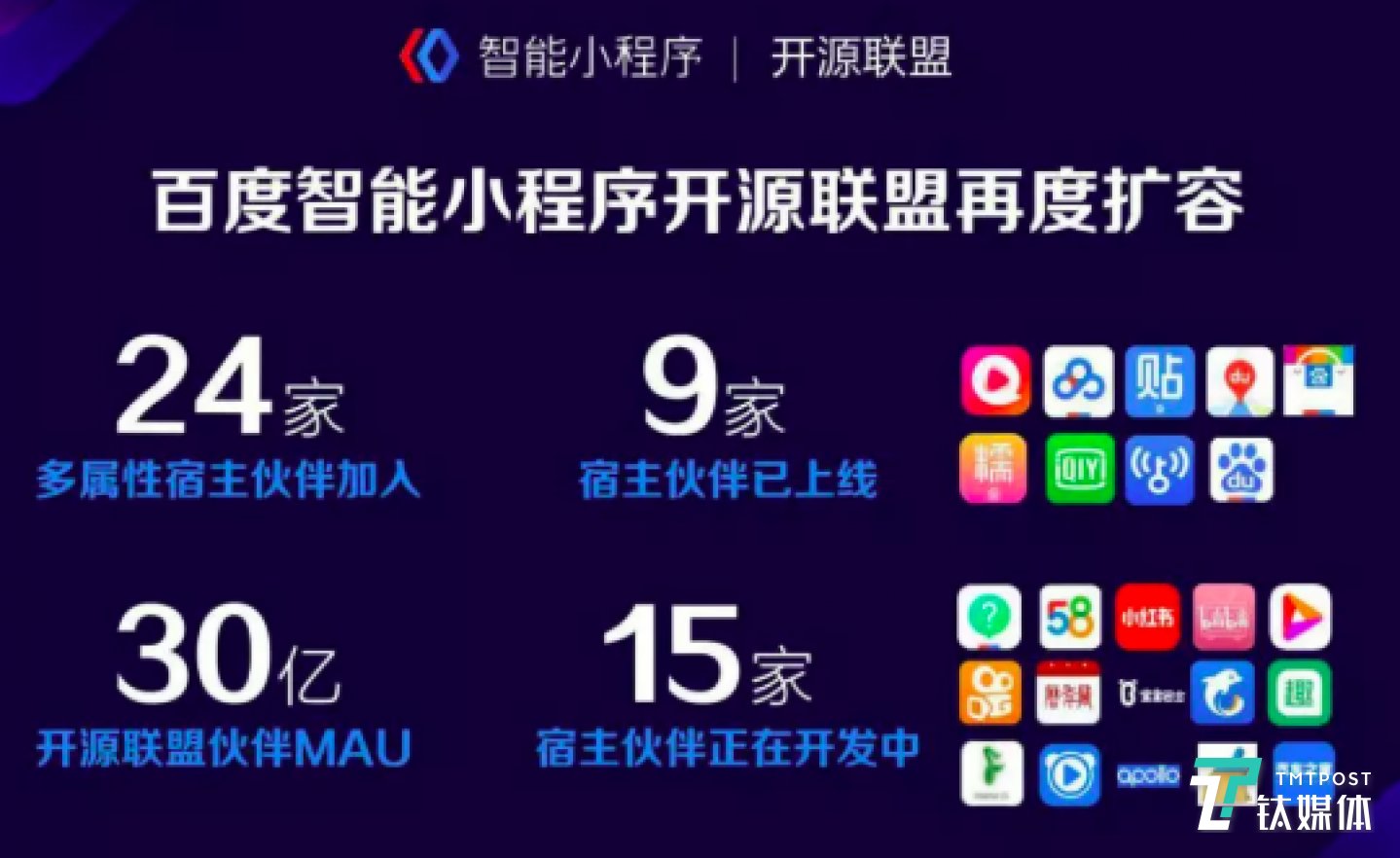 百度智能小程序開源聯(lián)盟進(jìn)展