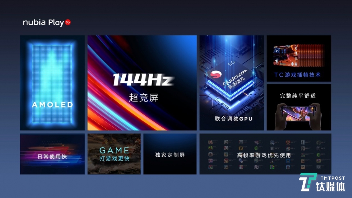 搭载144Hz屏幕、游戏肩键等功能