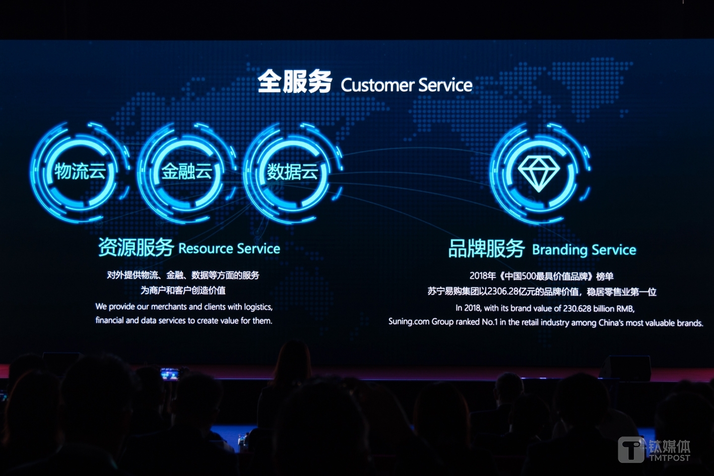 &ldquo;全服务&rdquo;