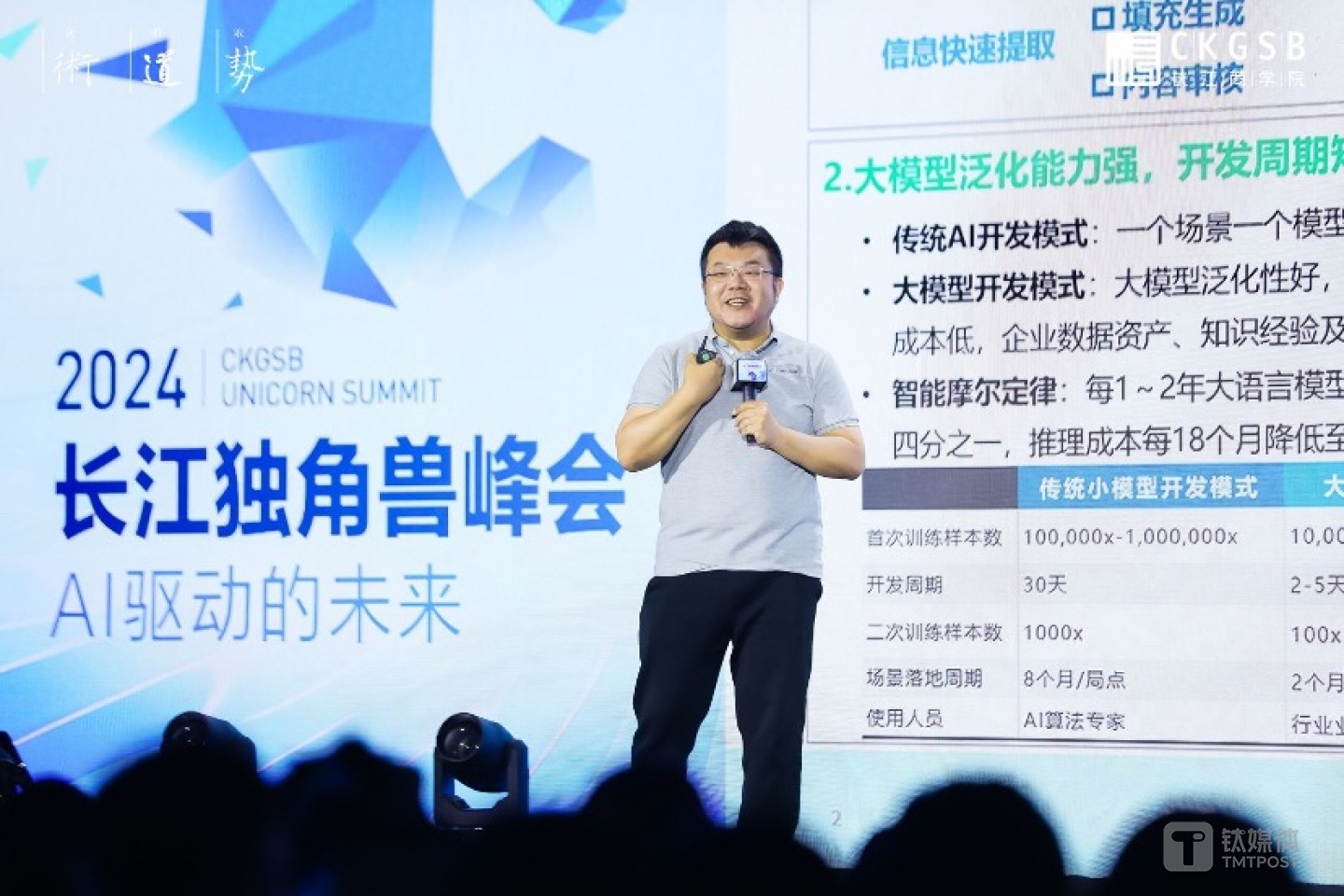 瀾碼科技創(chuàng)始人、CEO周健發(fā)表演講