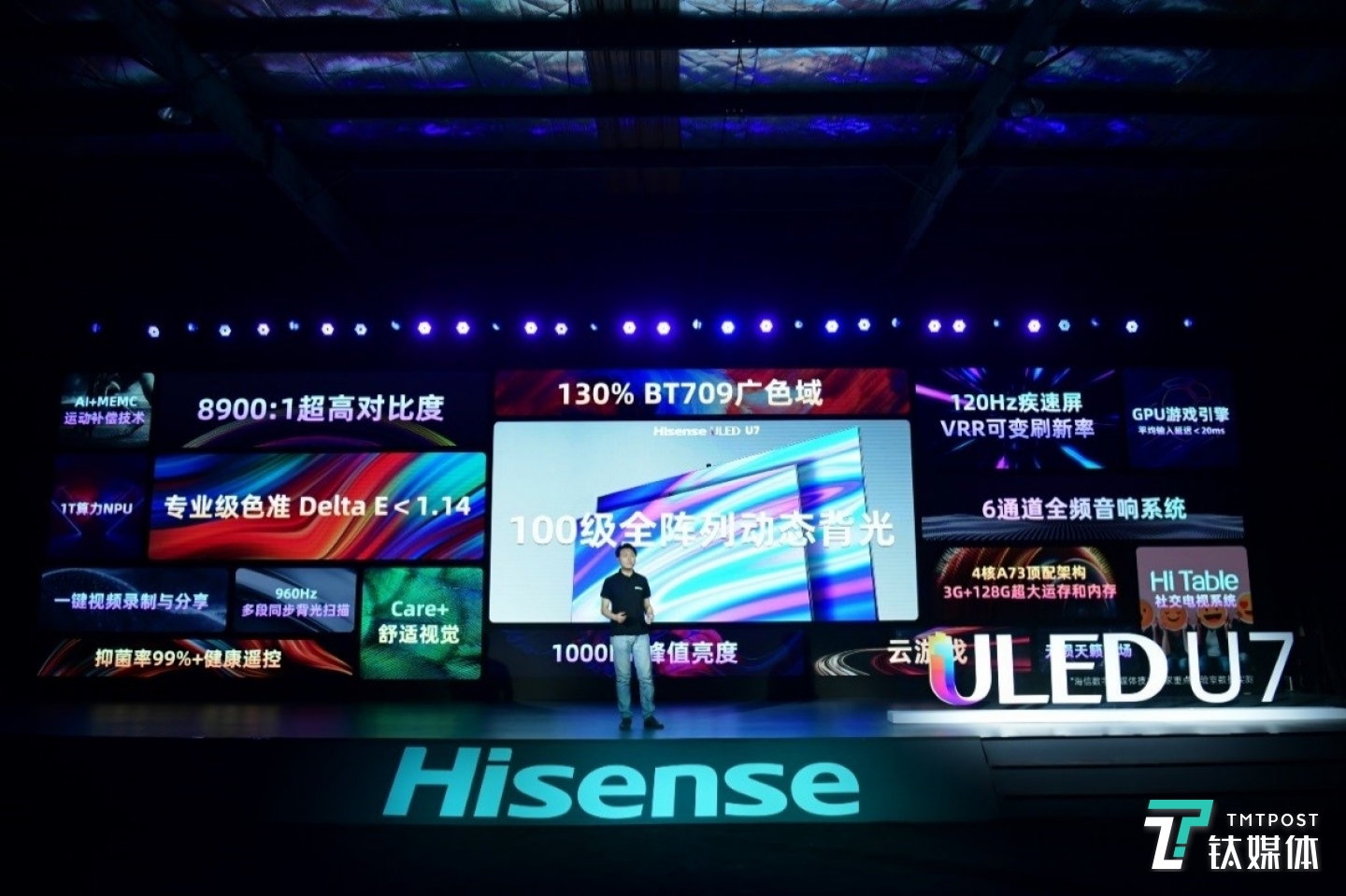 支持120Hz刷新率与100级全阵列动态背光技术