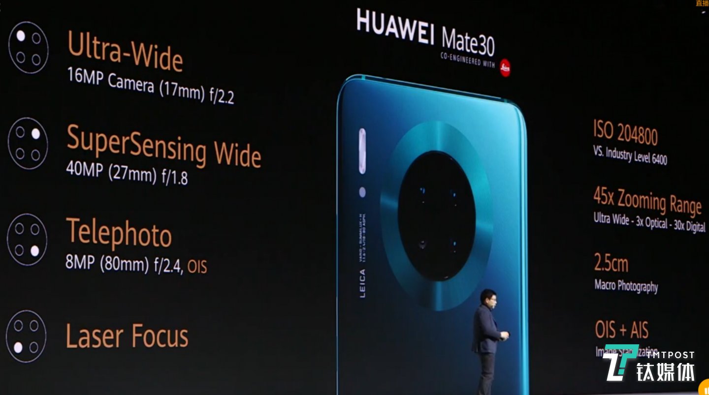 Mate30后置摄像头