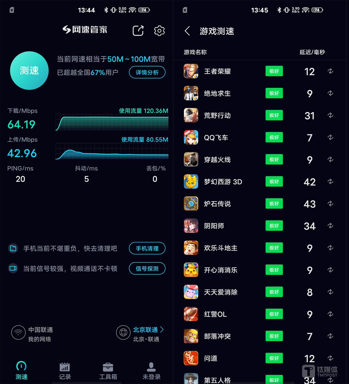 WiFi6终端-子路由2（客厅）测速情况一览
