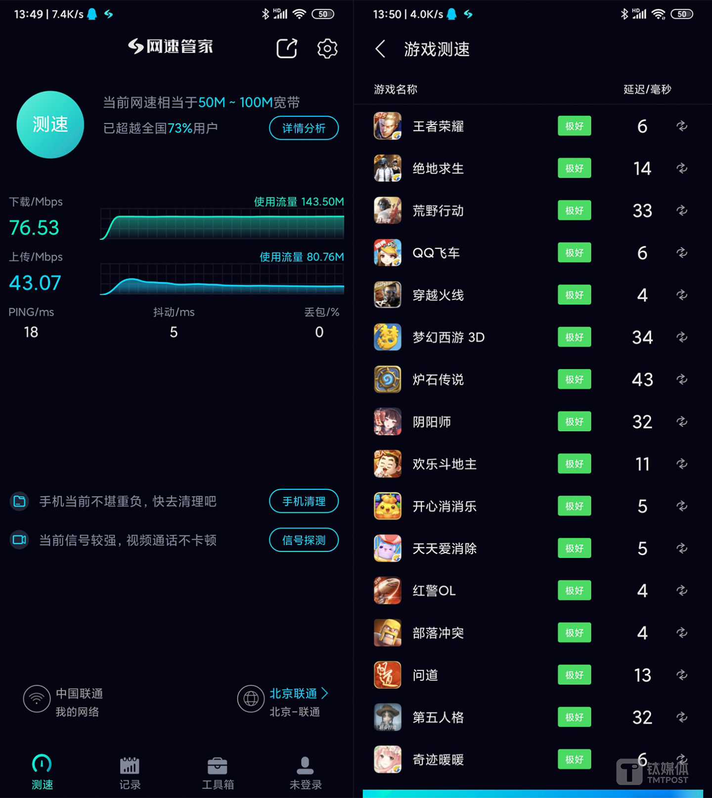 WiFi5终端-子路由2（客厅）测速情况一览