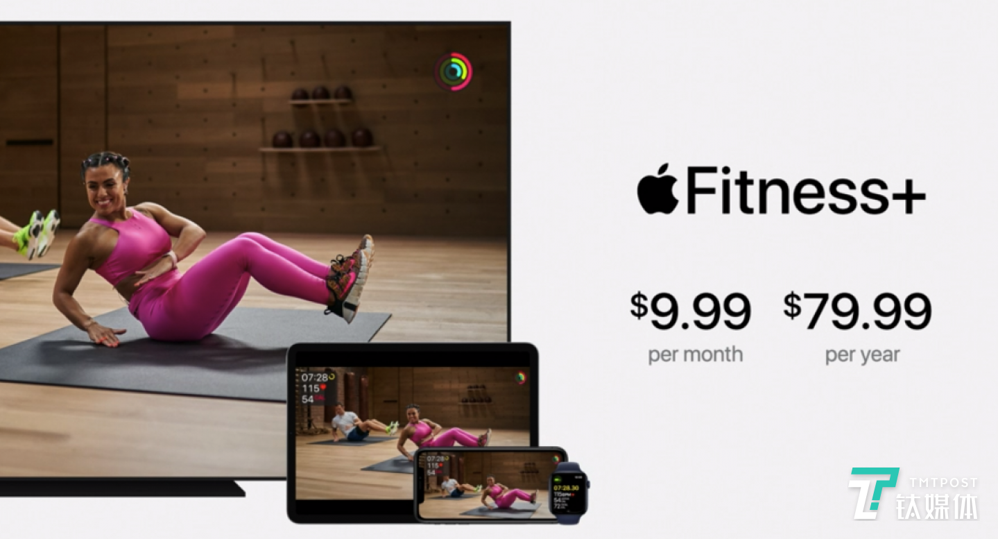 Apple Fitness+