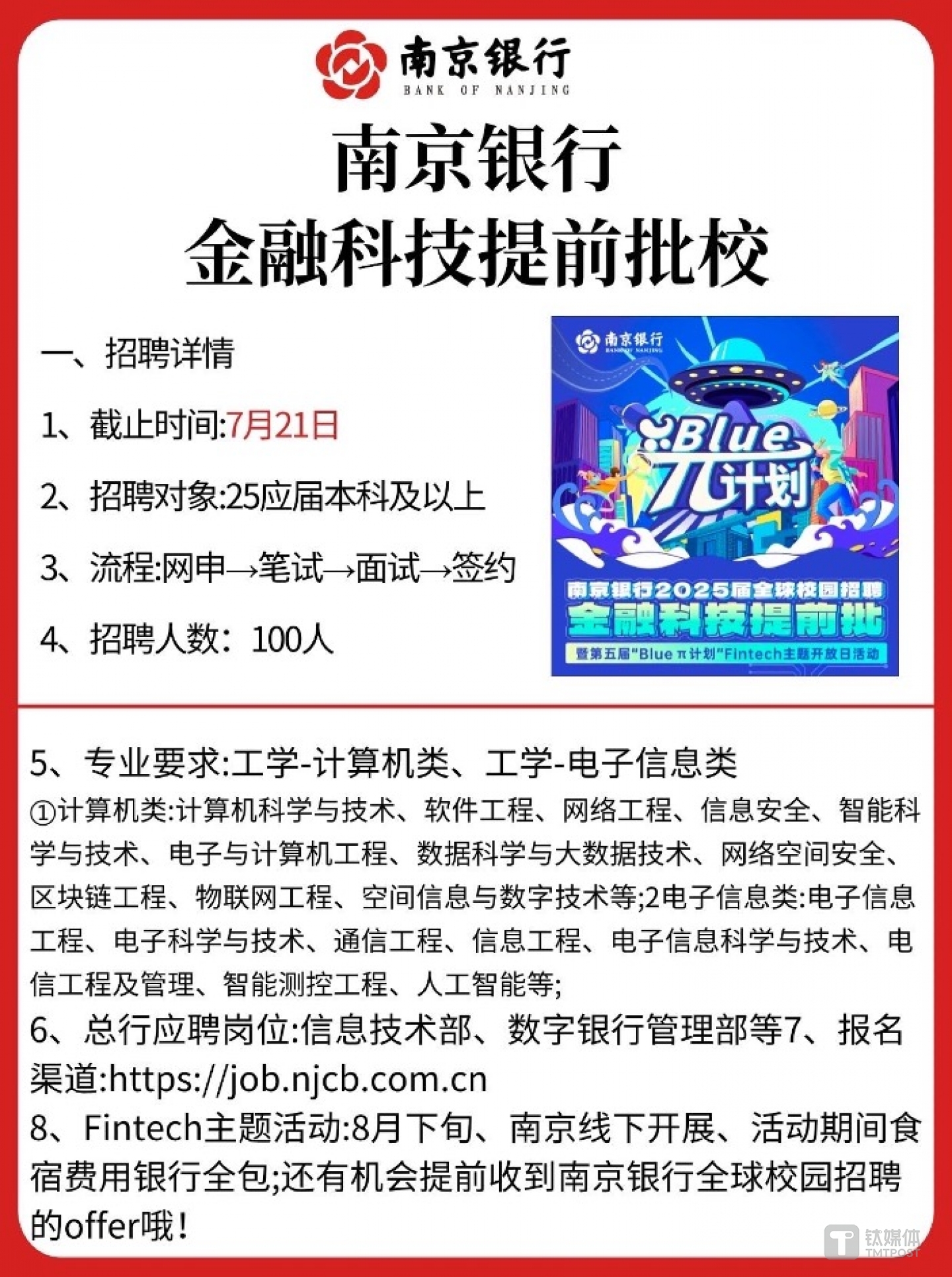 图片来源@南京银行