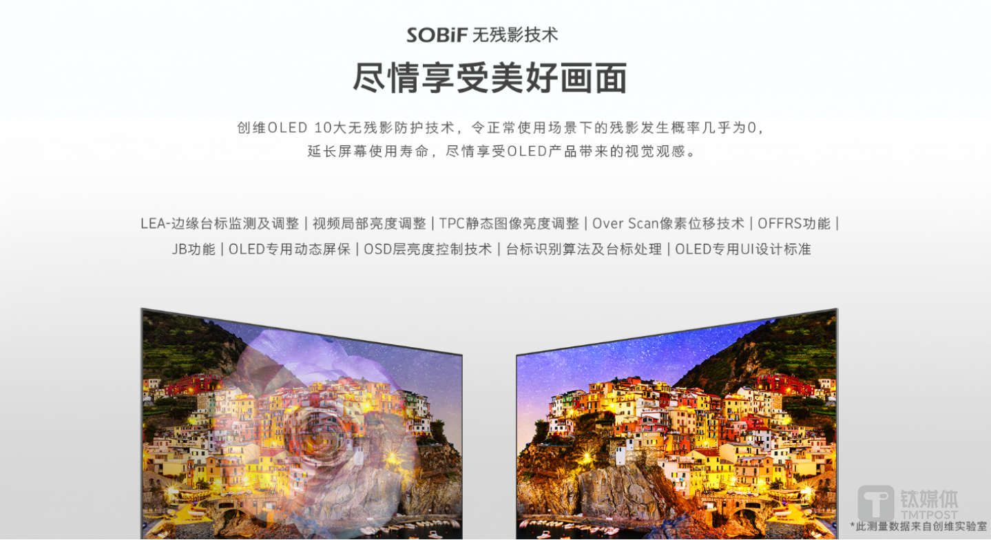SOBiF 无残影技术