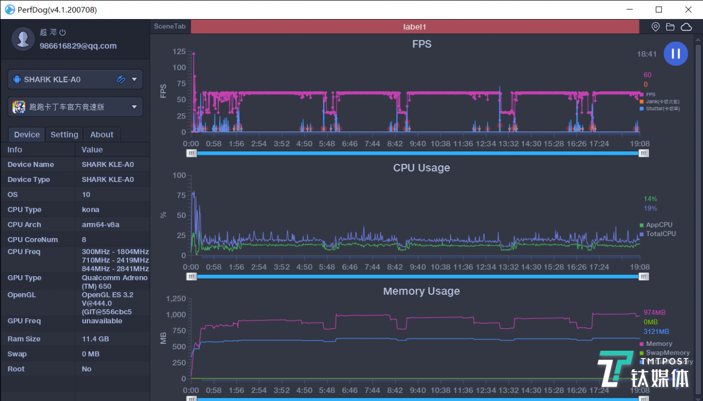 《跑跑卡丁车》游戏测试