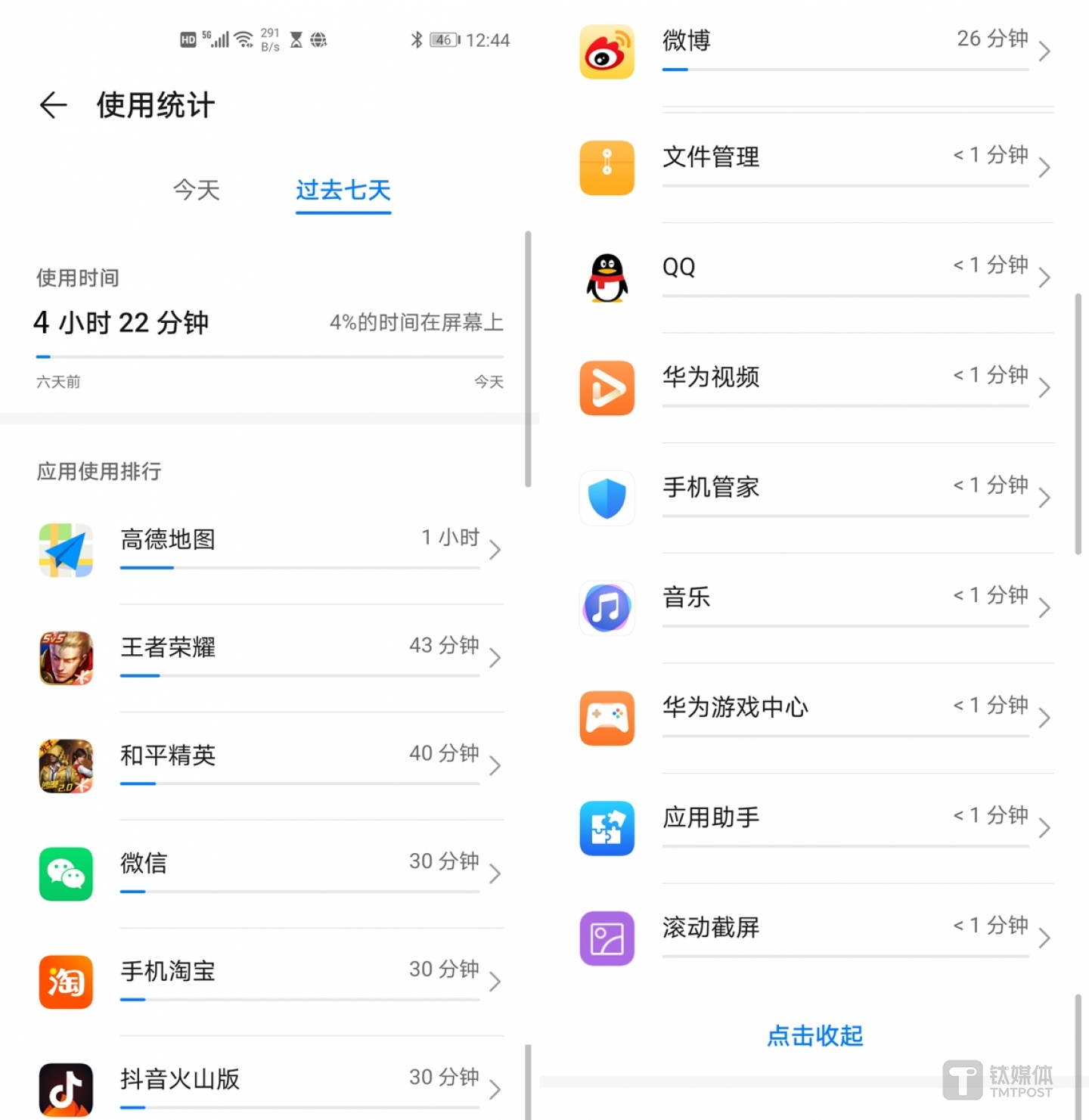 手机续航情况一览