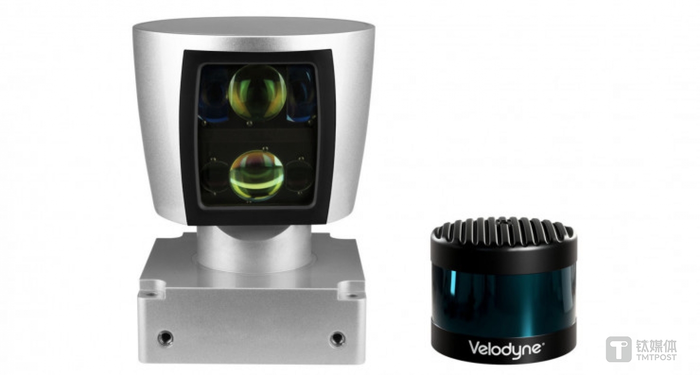 作為HDL-64，有