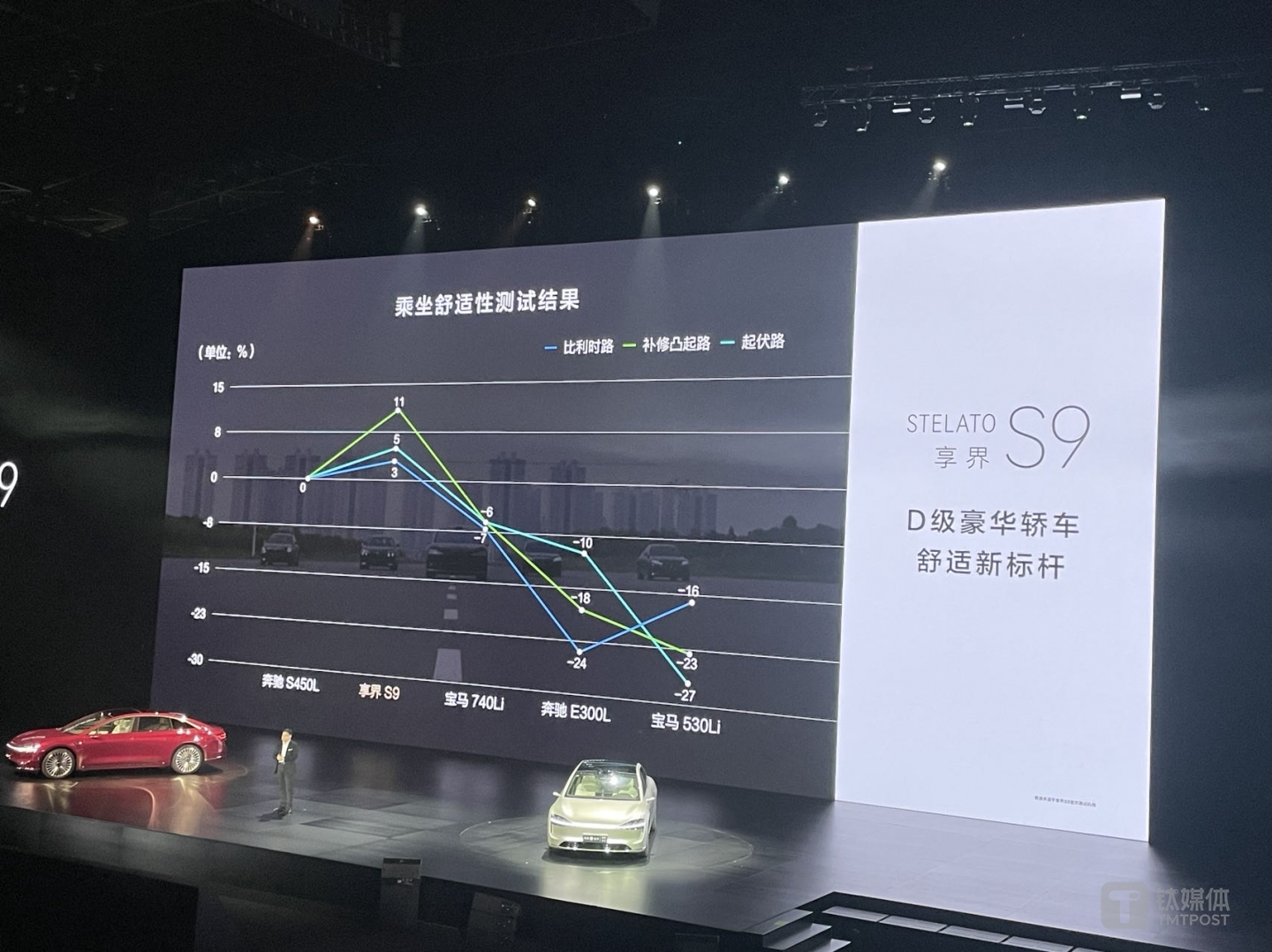 图片来源：钛媒体App现场拍摄