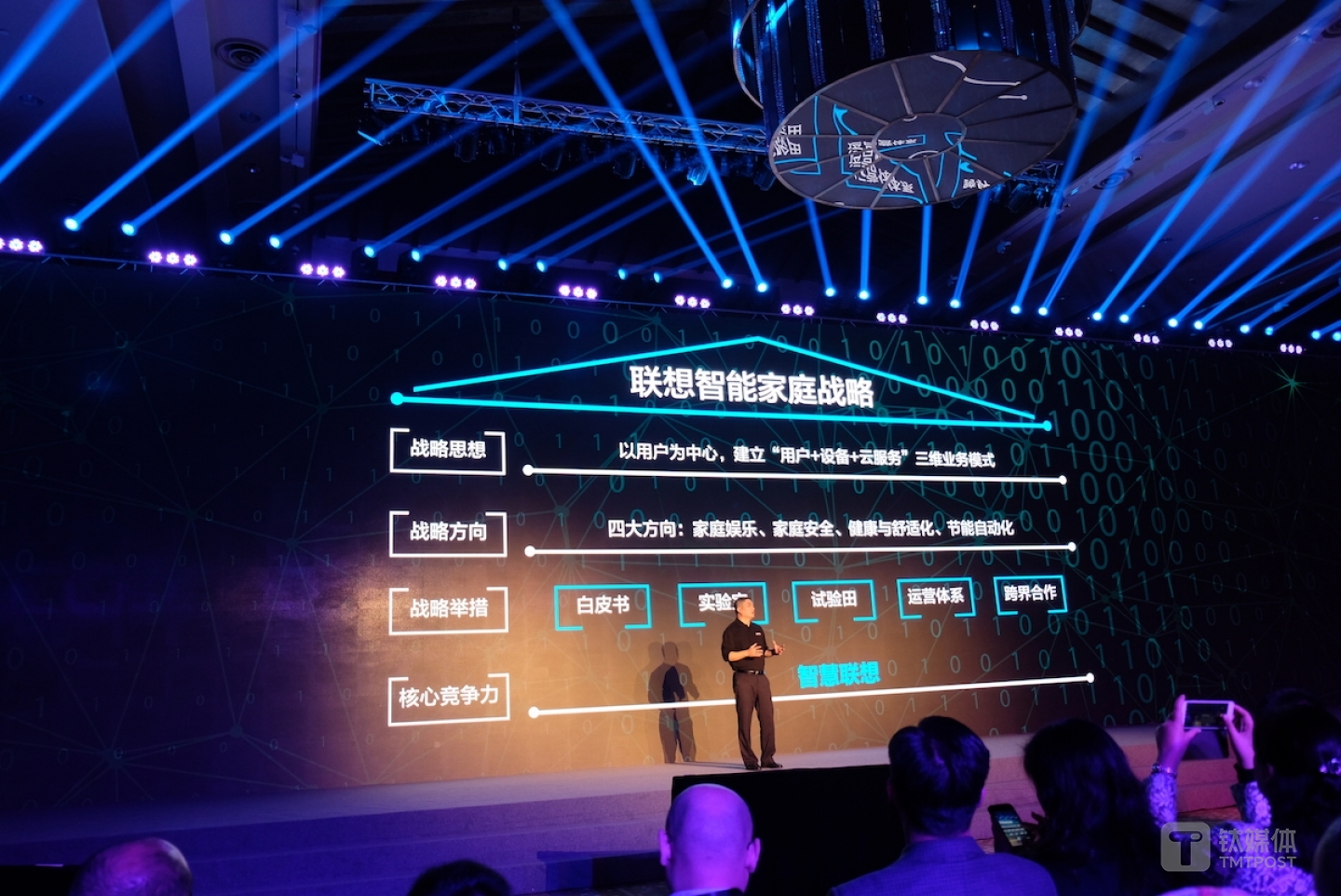 联想智慧家庭战略