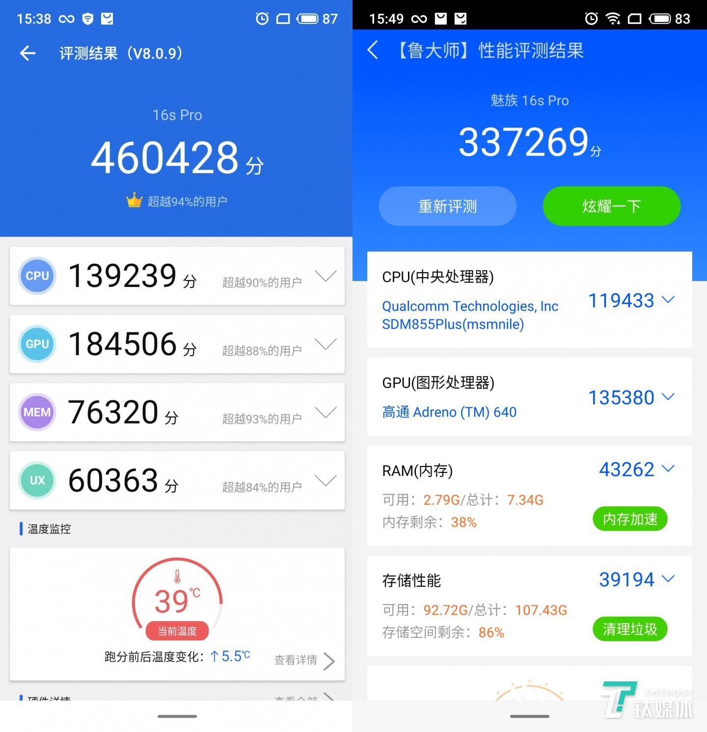 安兔兔&鲁大师跑分