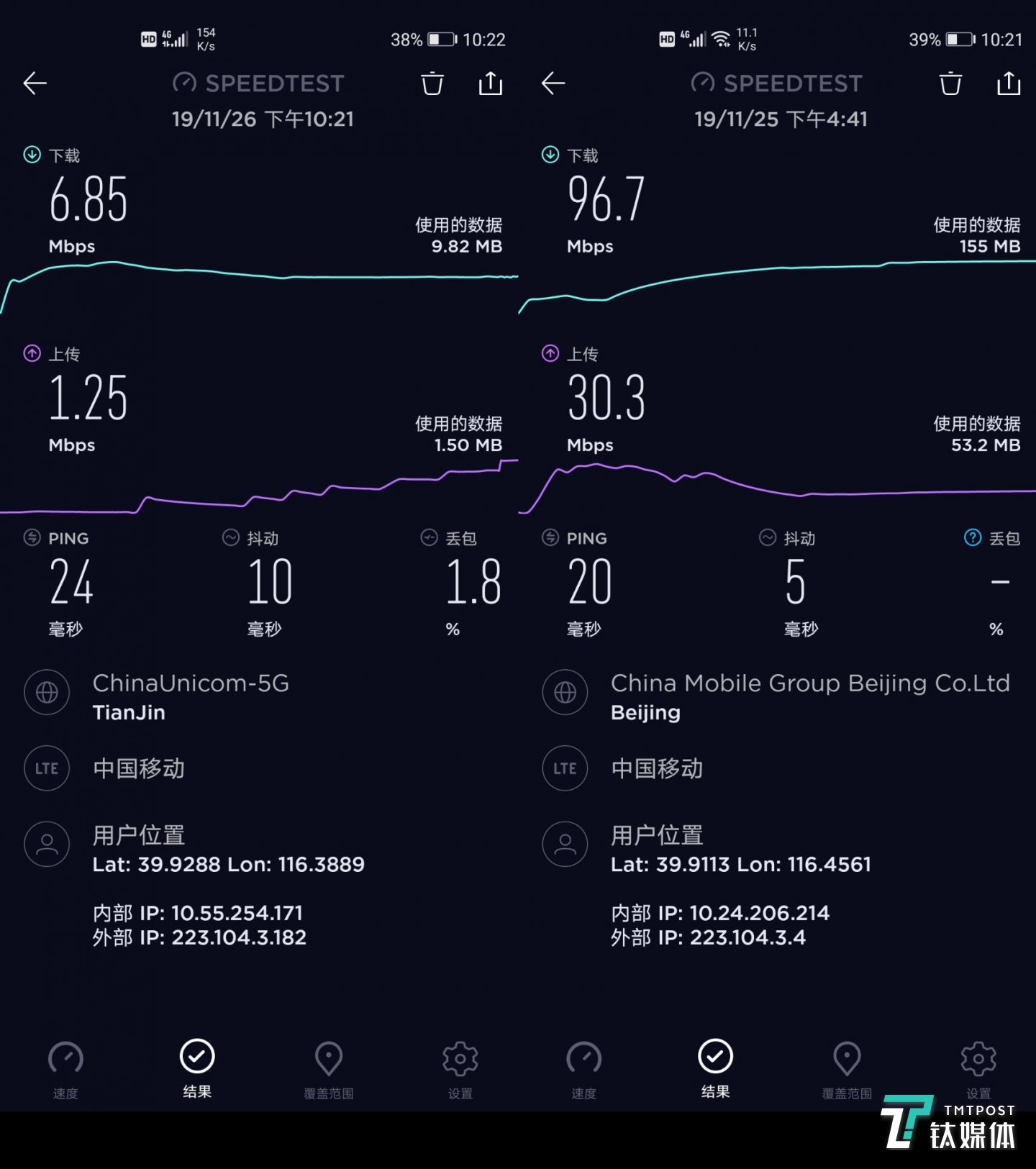4G、5G网速对比,差异非常明显