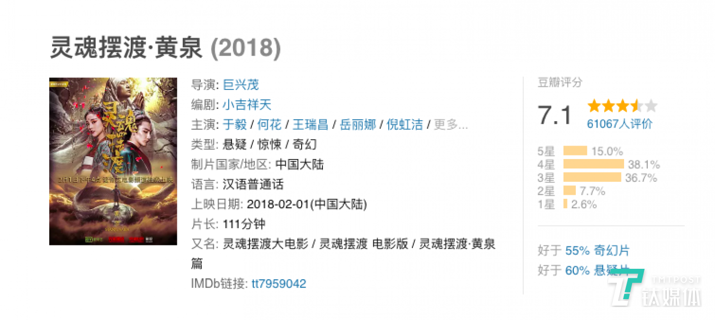 （《灵魂摆渡&middot;黄泉》是网络大电影行业内分账模式2018年最经典的成功案例）