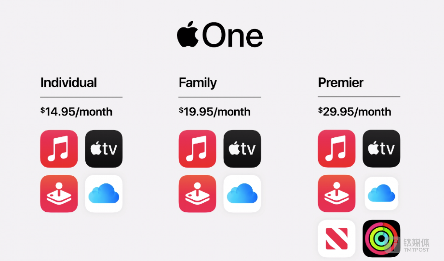 &ldquo;苹果大会员&rdquo;已经上线