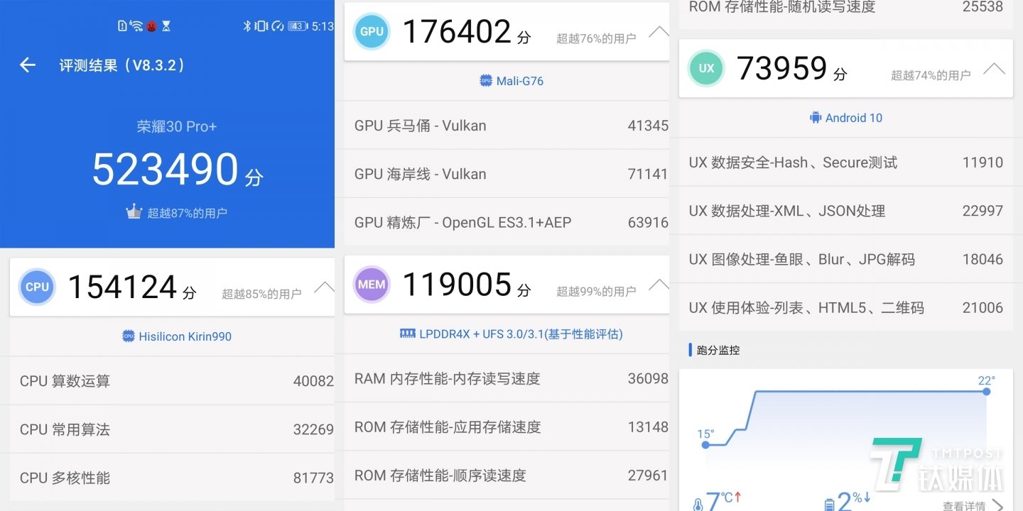 安兔兔跑分情况一览