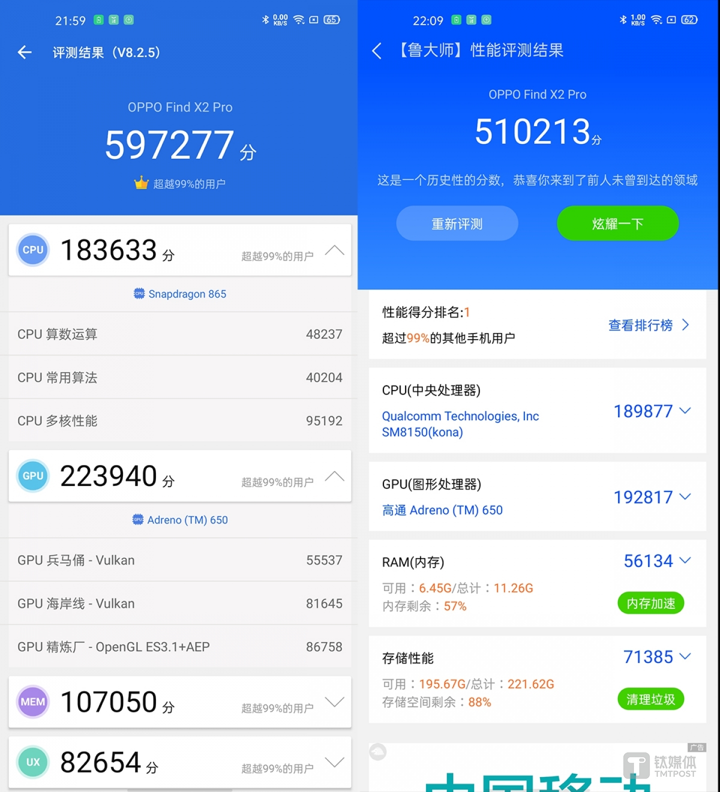 安兔兔&鲁大师跑分