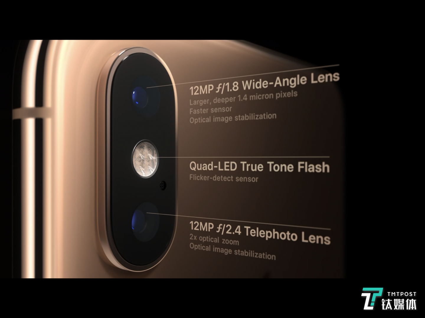 iPhone Xs 系列相机