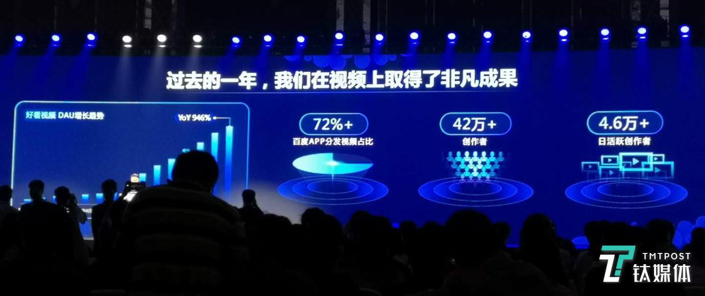 百度APP分發(fā)視頻占72%