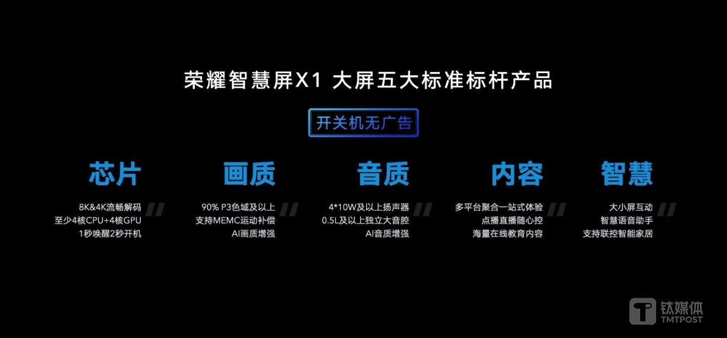 荣耀定义的5大标准