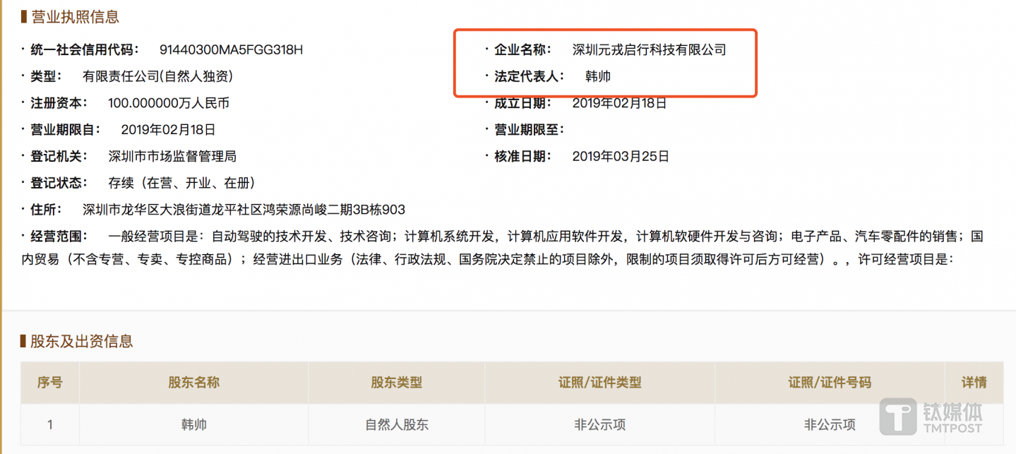 疑似周光新公司工商信息