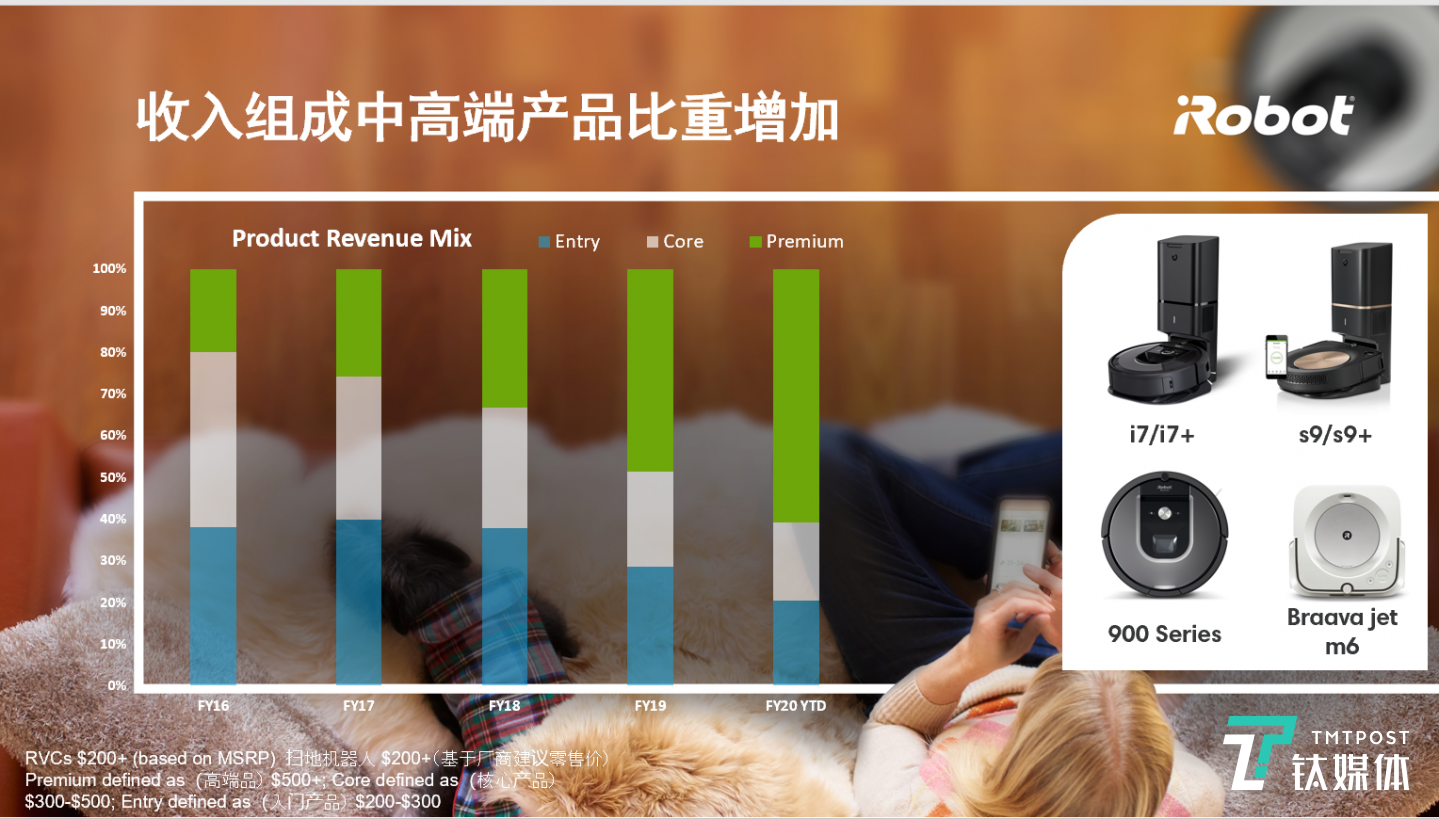 iRobot高端产品在市场中占比的增长