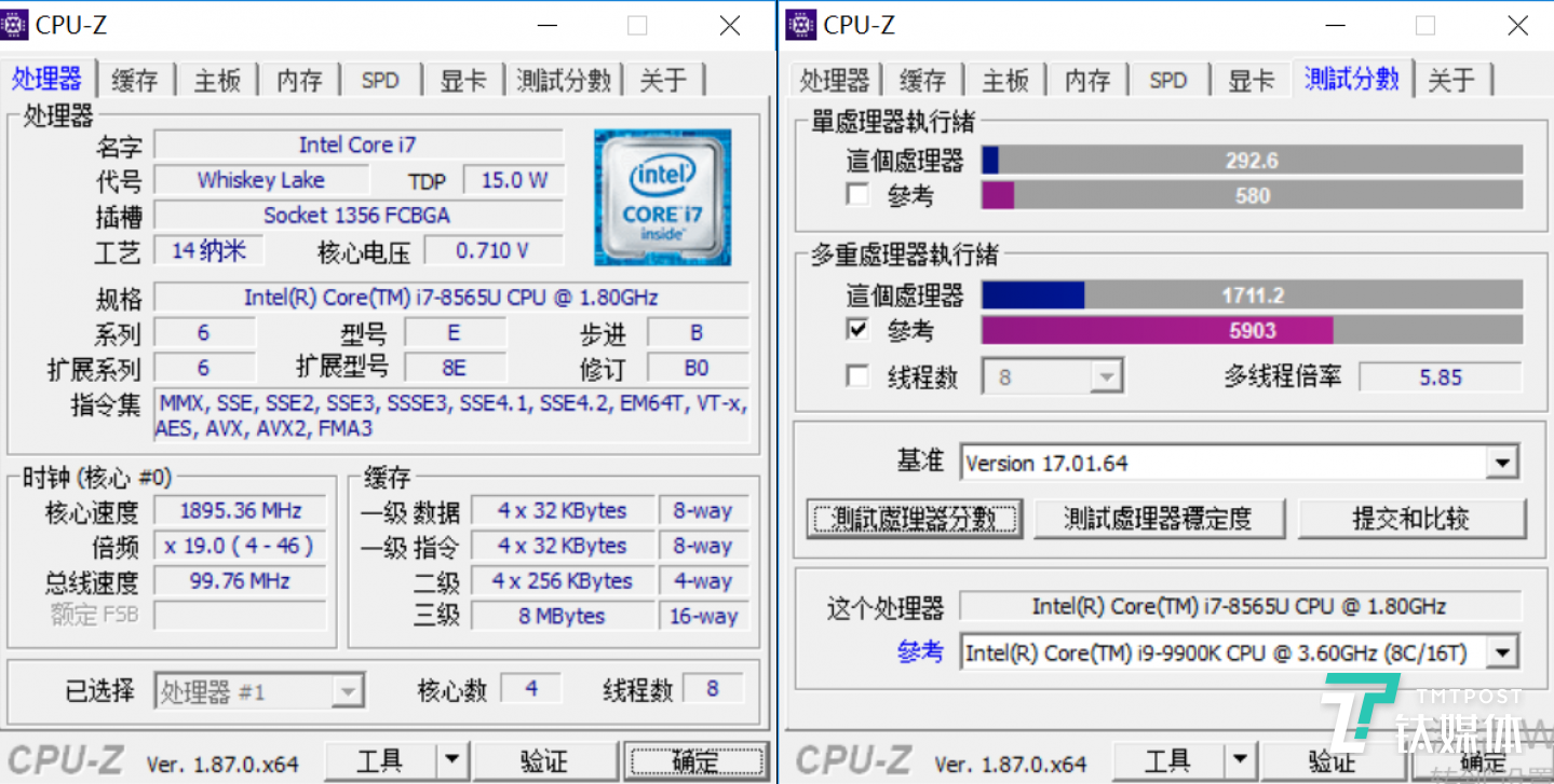CPIU-Z信息及分数