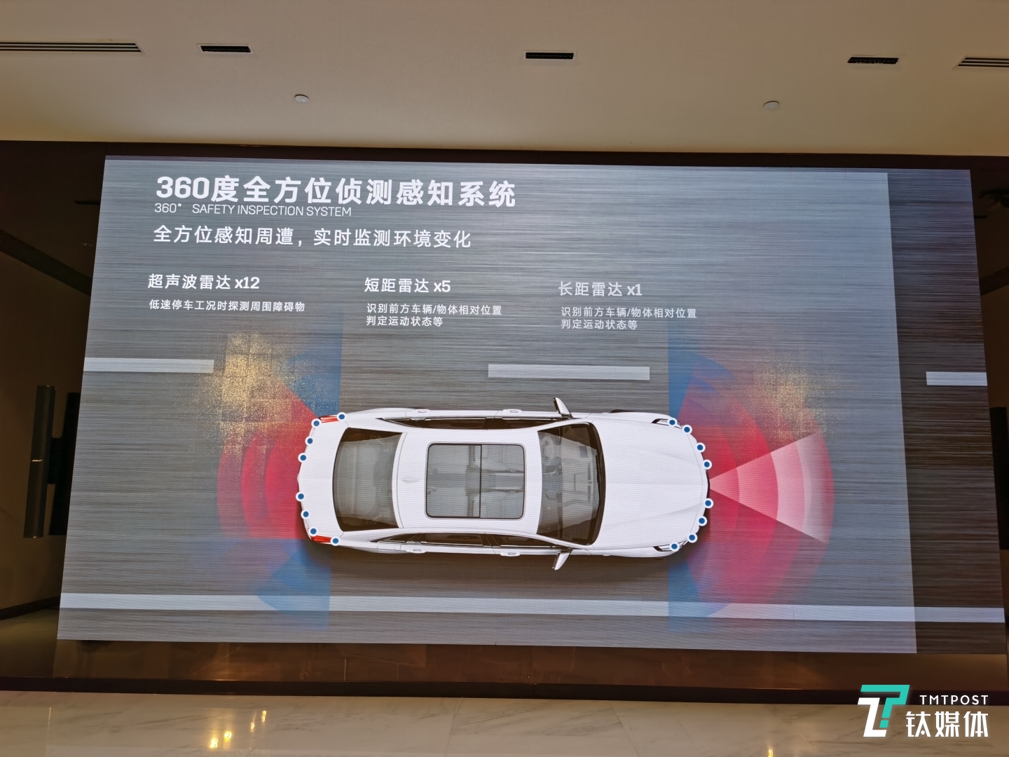 全方位的雷达探头分布