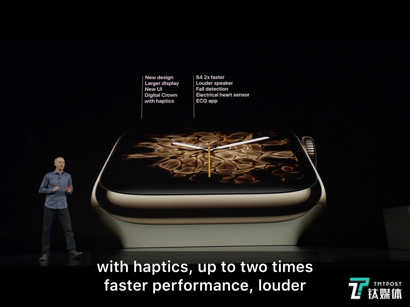 Apple Watch Series 4