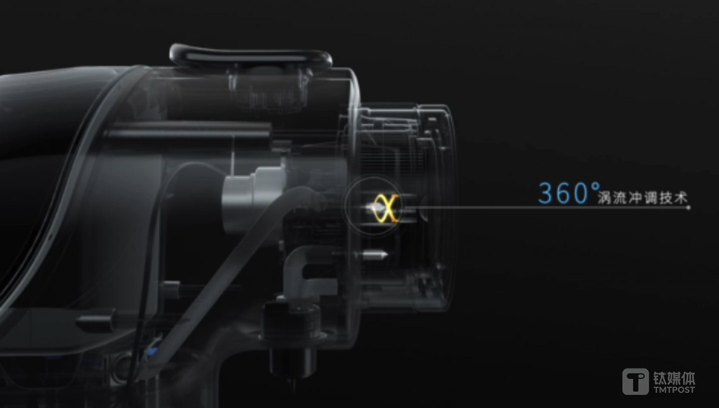 360&deg;涡轮冲调技术