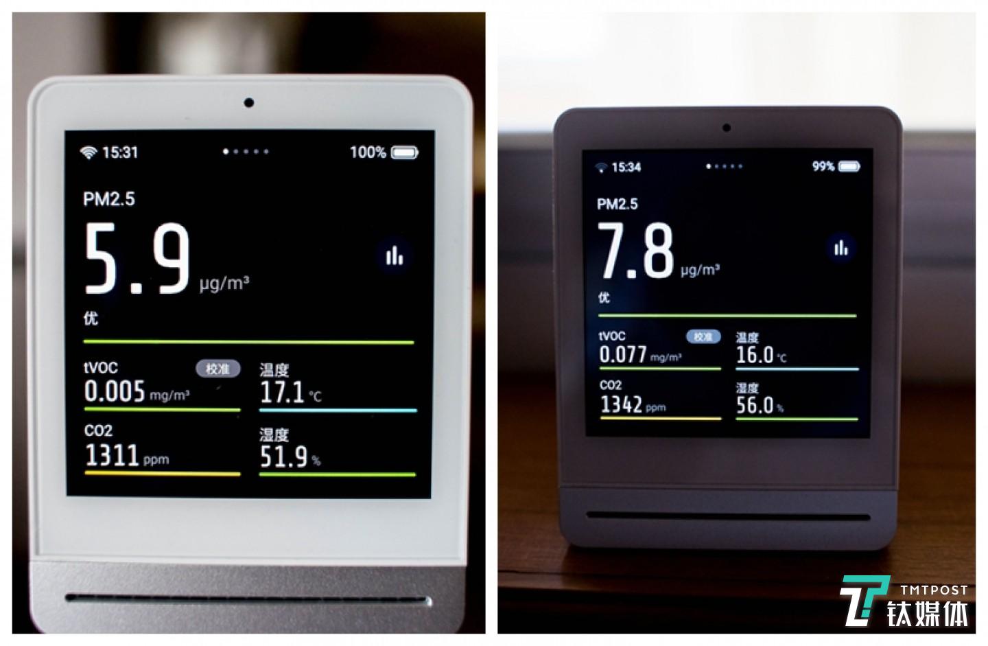 卧室。客厅的空气质量很好