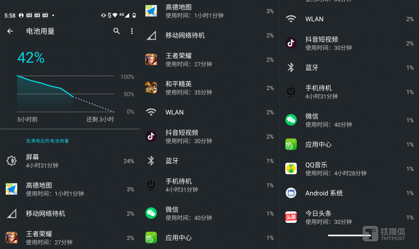 moto razr 5G-续航测试表现